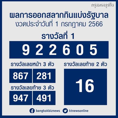 thai lottery online check|ตรวจหวย ตรวจผลสลากกินแบ่งรัฐบาล งวด 1 กรกฎาคม 2567.